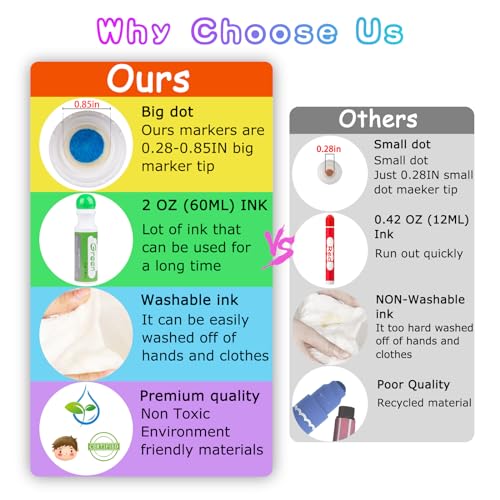 Dot Markers for Toddlers Kids Preschool, Washable, 8 Colors