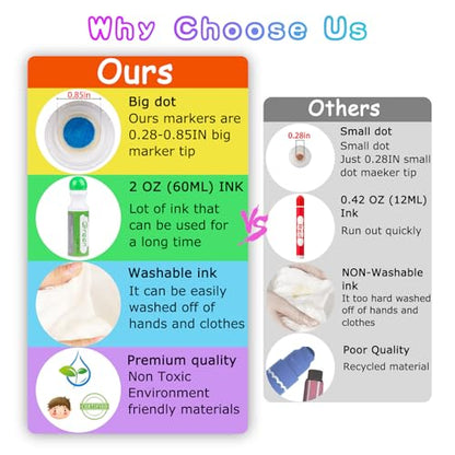 Dot Markers for Toddlers Kids Preschool, Washable, 8 Colors
